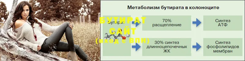 Хочу наркоту Апрелевка Галлюциногенные грибы  Амфетамин  Каннабис  ГАШИШ  А ПВП  COCAIN 